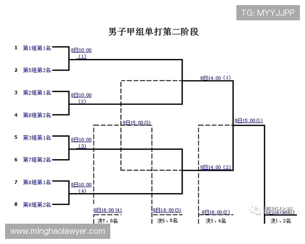全国锦标赛分析:成都羽毛球队灵活性展现与战术运用的深度解读 全国锦标赛分析:成都羽毛球队灵活性展现与战术运用的深度解读