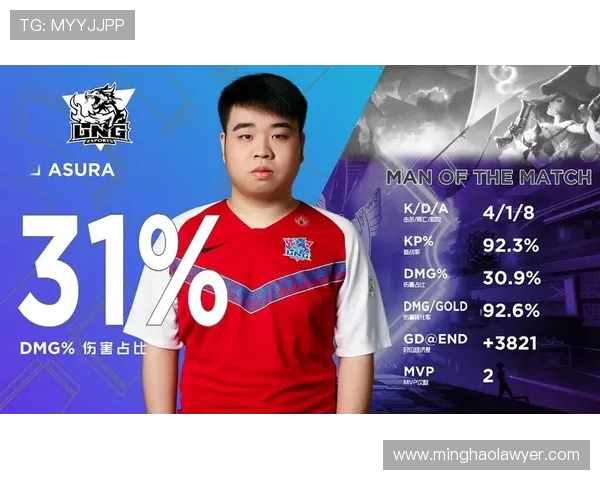 全明星赛最新积分榜揭晓LNG战队以76分稳居榜首 全明星赛最新积分榜揭晓LNG战队以76分稳居榜首