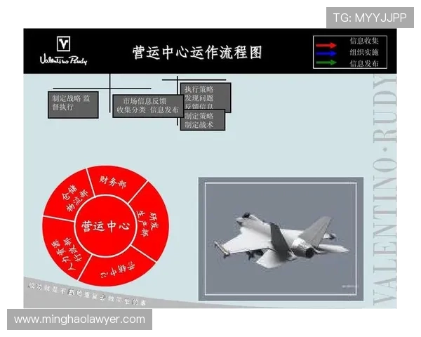 广州篮球队的战术创新与运营体系分析探讨