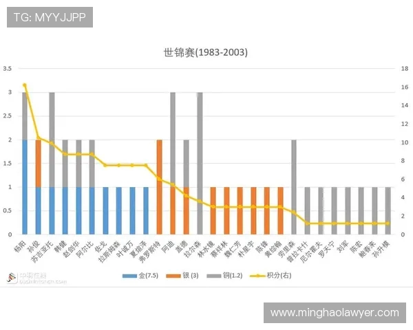 杭州羽毛球队引领最新羽毛球技术十强榜单分析与展望