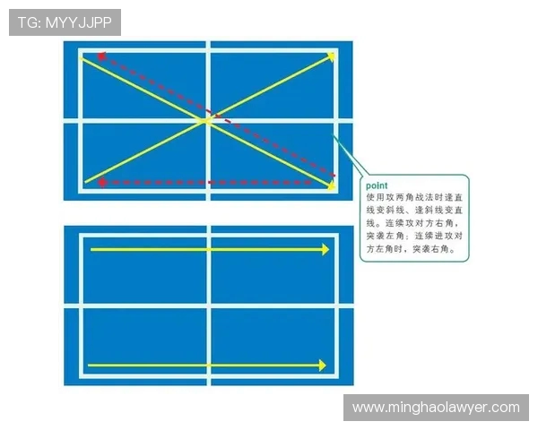 重庆乒乓球队中路突破战术解析与实战应用探讨
