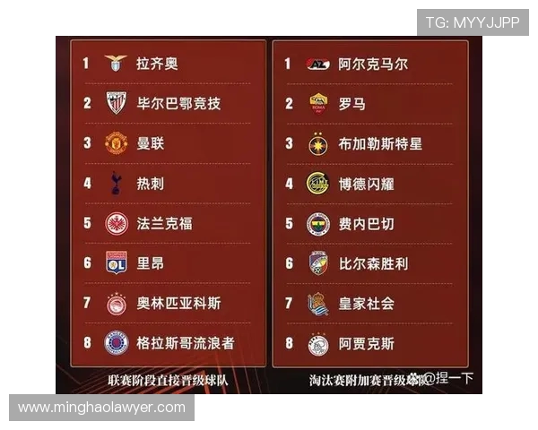 热刺与罗马的对决将在何地进行赛事地点揭秘