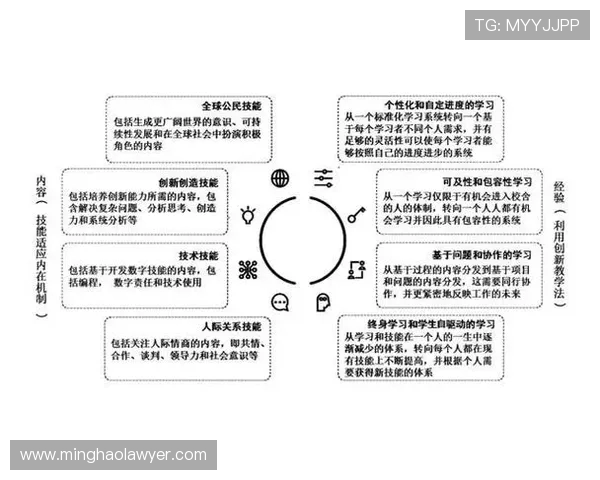 霍伊伦：探索其在现代科技与文化交融中的独特影响力与创新精神
