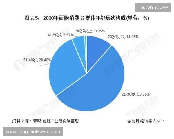 广州飞盘队近期状态分析与发展前景探讨